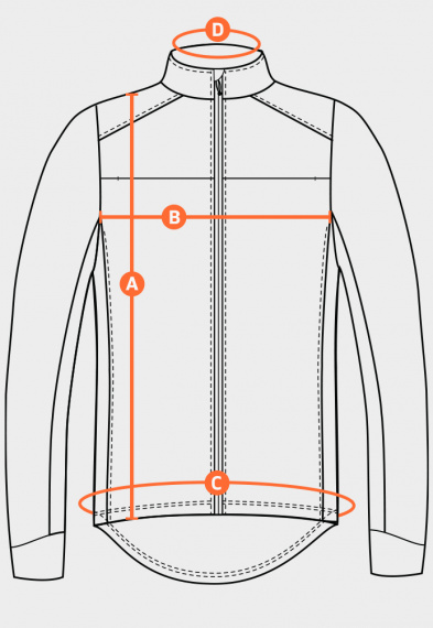 Sizing guide