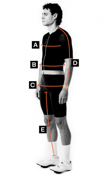 Sizing guide